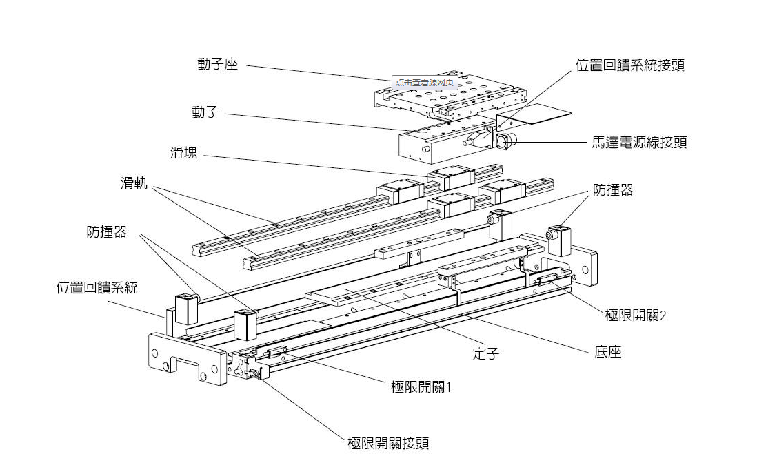 永磁式直線電機(jī)和制造方法