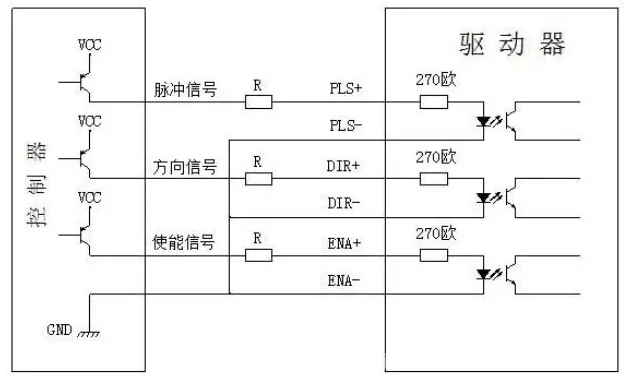 步進(jìn)驅(qū)動(dòng)器接線圖說明介紹及使用方法！