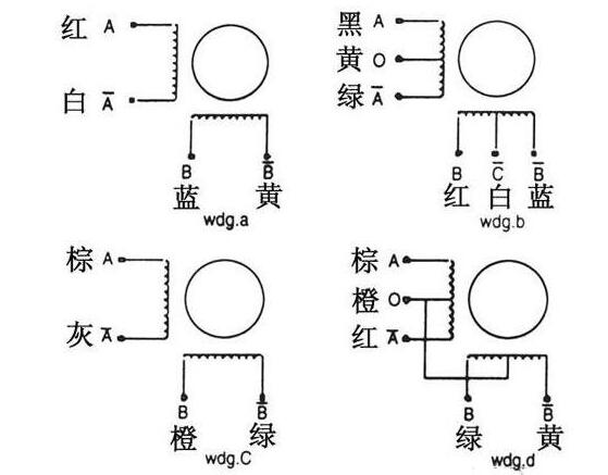 [步進電機接線]8線的步進電機接線圖解！