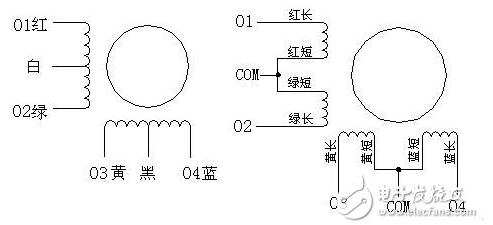 [步進電機接線]8線的步進電機接線圖解！